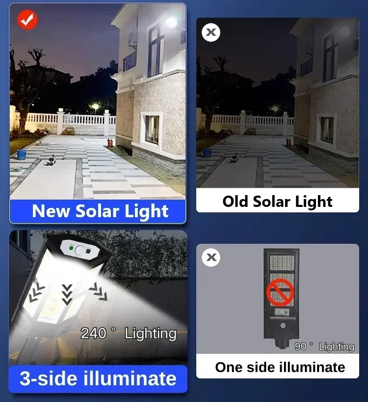 Newest Solar Lamp Powerful Out - Outdoor Power Lights 评论和价格