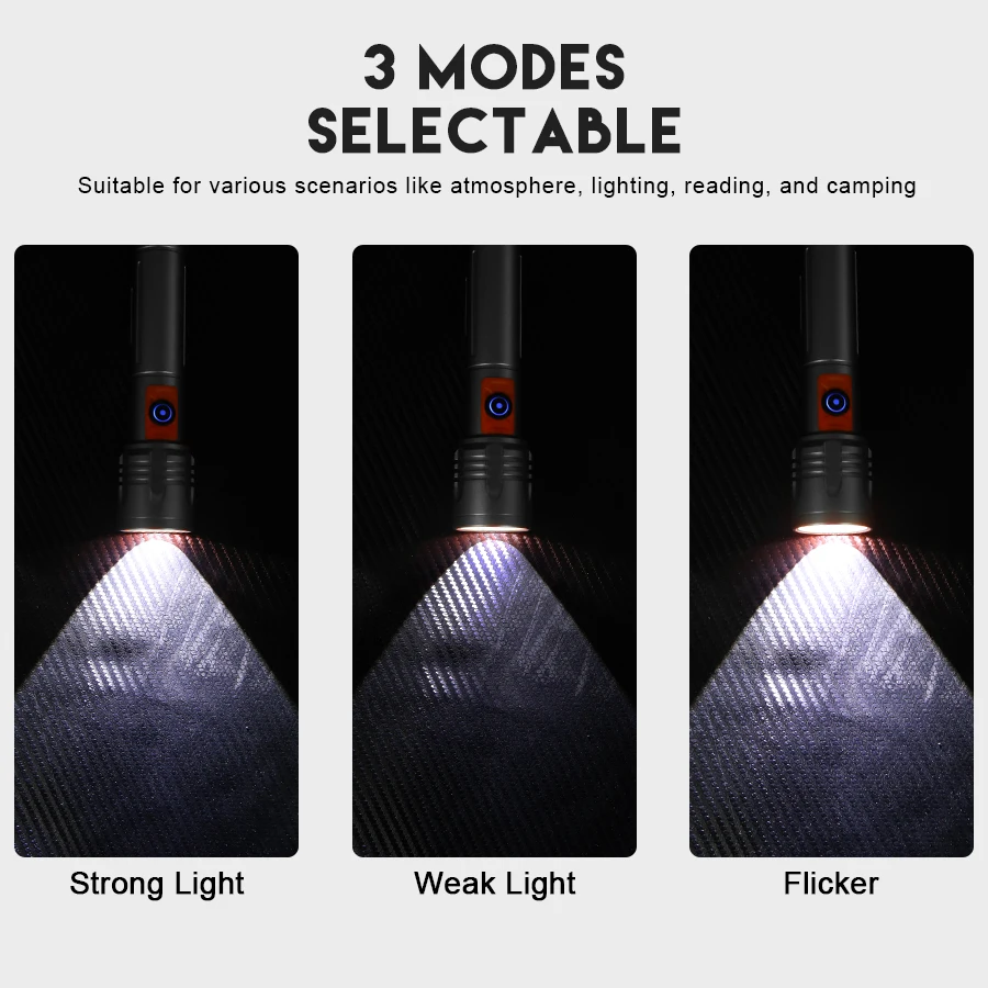 High Power LED Flashlight USB  - Outdoor Power Lights 评论和价格