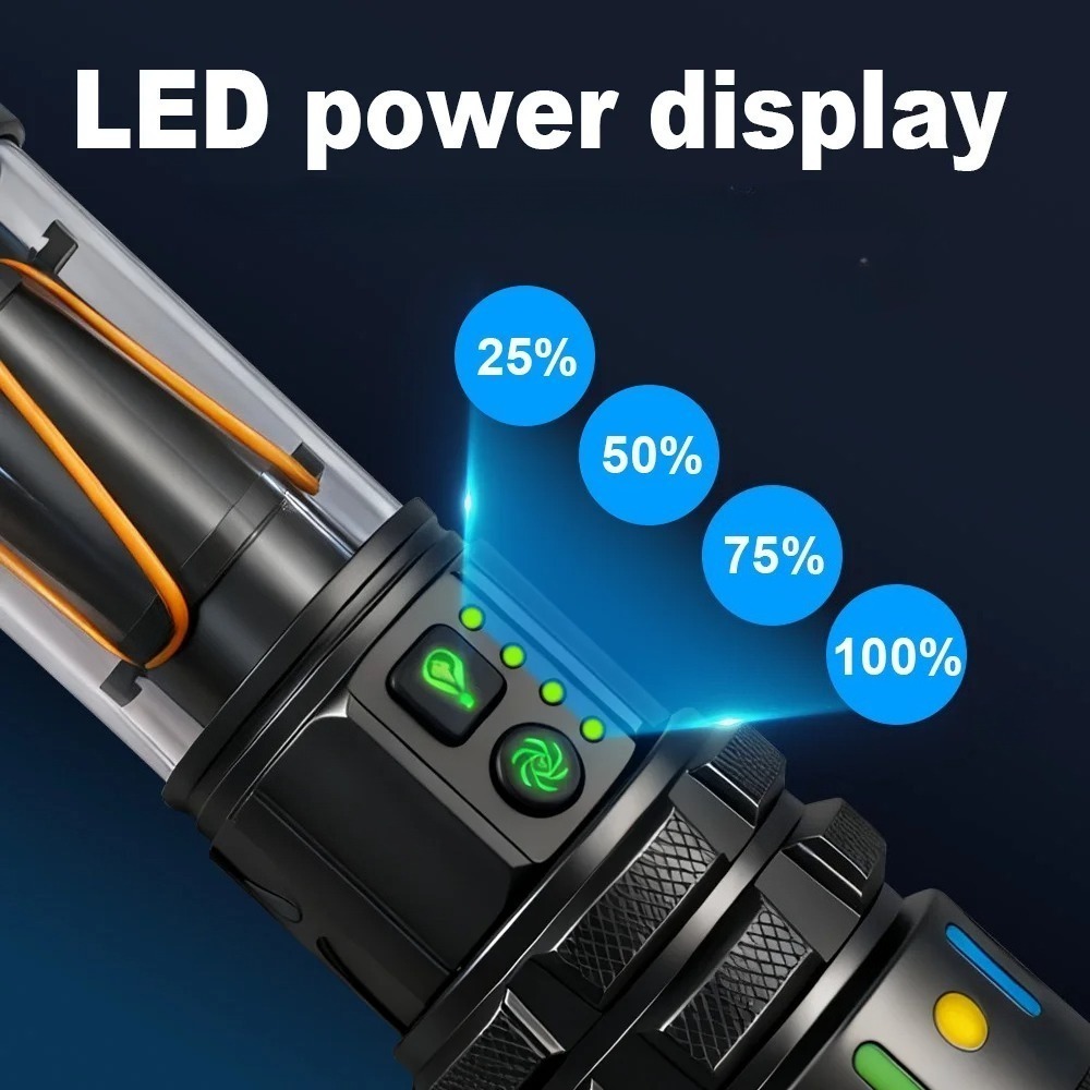 Powerful Ultra Bright LED Flas - Outdoor Power Lights 评论和价格