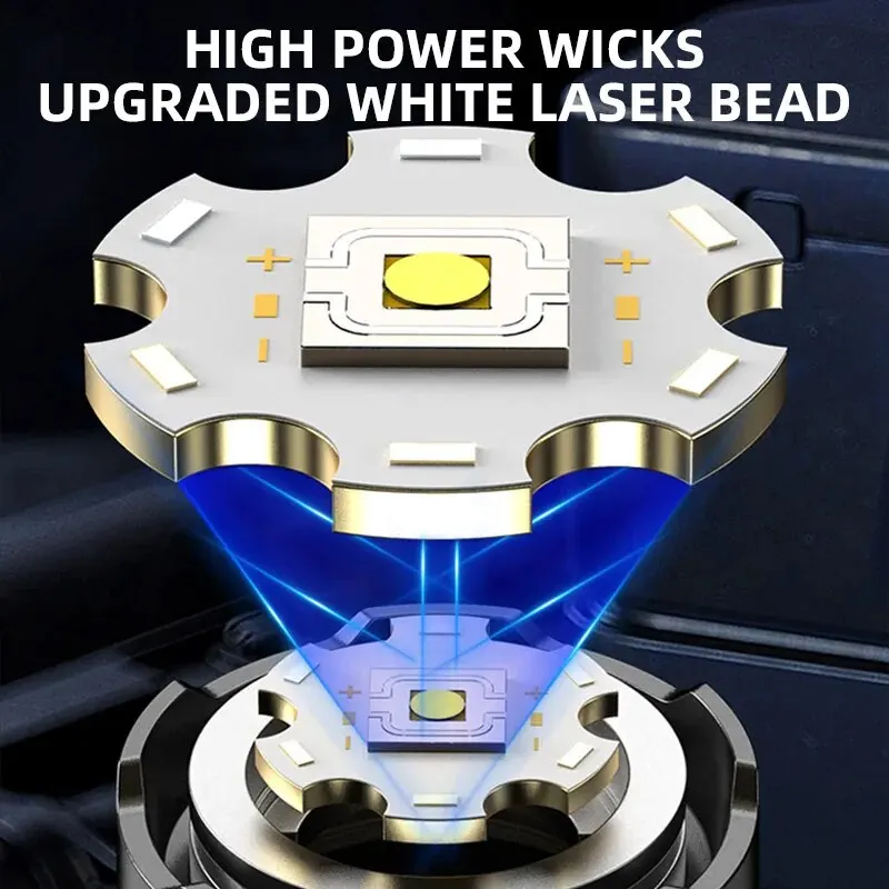 Powerful Led Handheld Flashlig - Outdoor Power Lights 评论和价格