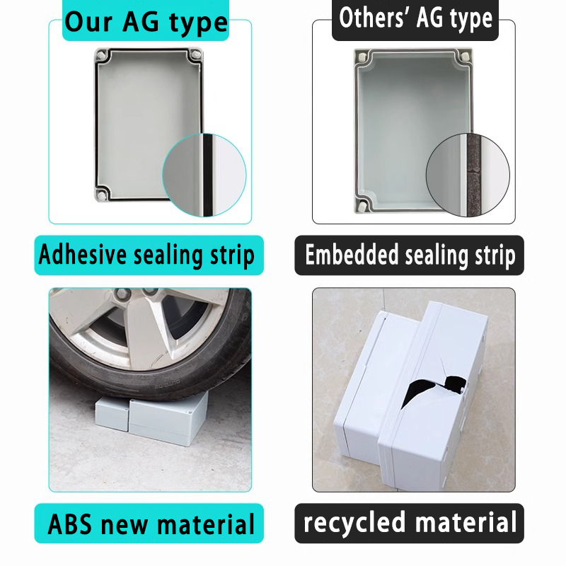 IP67 Grey/Clear Cover Outdoor  - Outdoor Power Junction 评论和价格