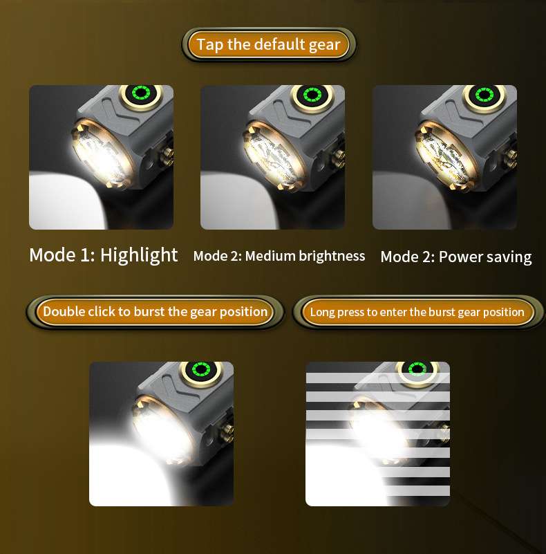 Super Powerful Spotlight Ignit - Outdoor Power Lights 评论和价格