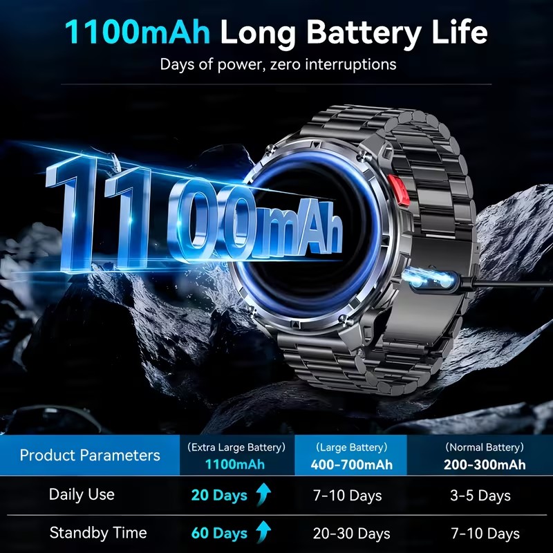2026 New T-Rex3 Pro 1100mAh Ba - Outdoor Power Hours 评论和价格