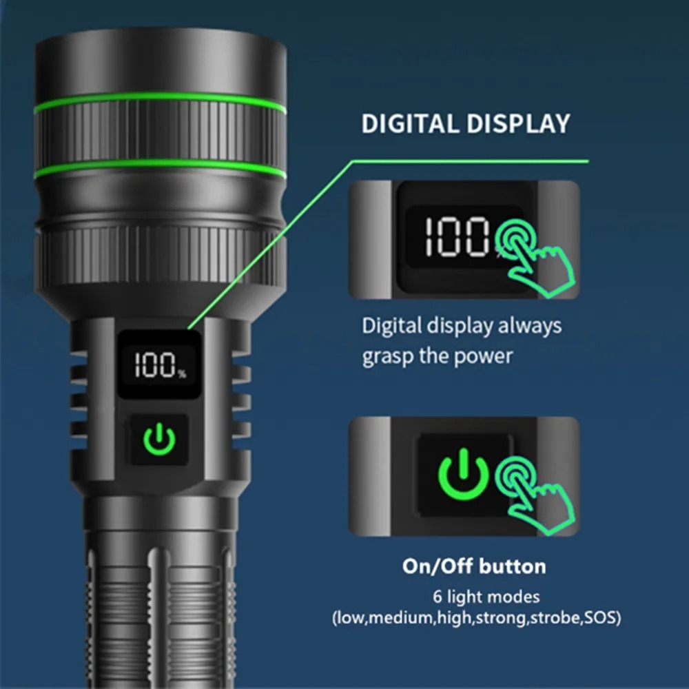 Powerful LED Flashlight Zoomab - Outdoor Power Lights 评论和价格